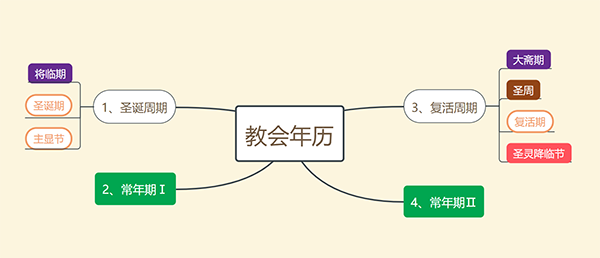 1617157175196928.png gai.png