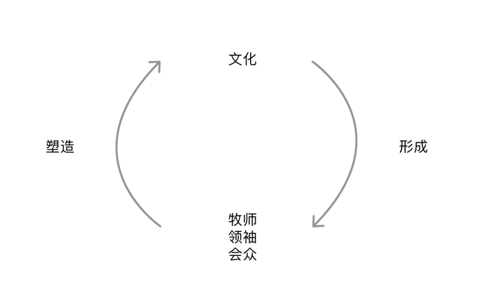 1642996541172428.png Picture2.png