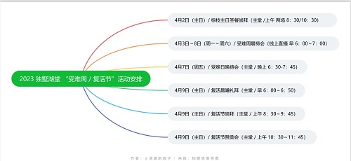 1680167816315021.jpg 微信图片_20230330171612.jpg