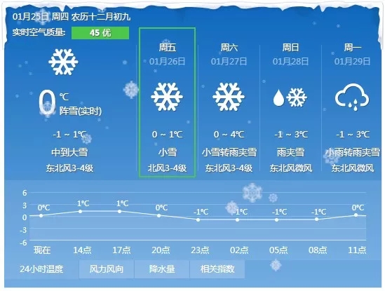杭州天气预报.webp.jpg 杭州天气预报.webp.jpg