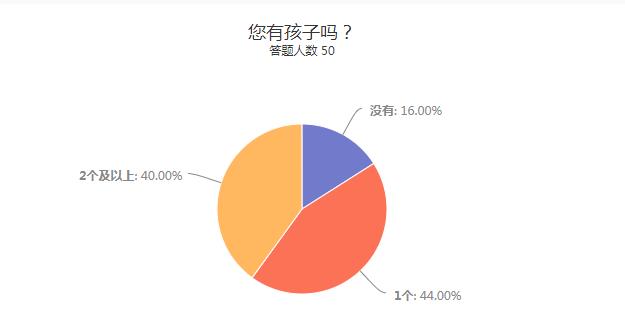 孩子.jpg 孩子.jpg