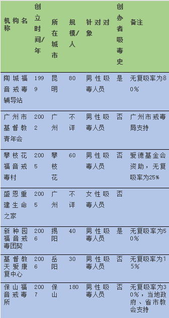 图一.png 图一.png