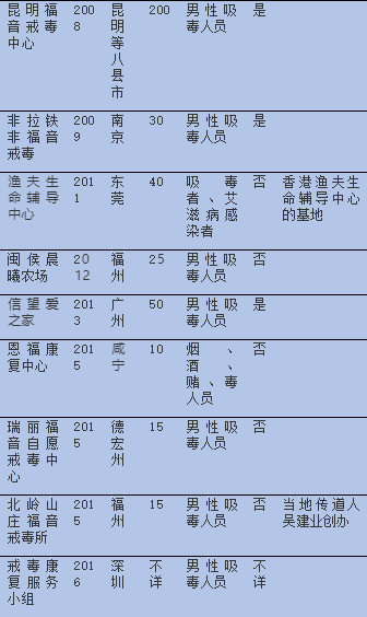 图二.png 图二.png