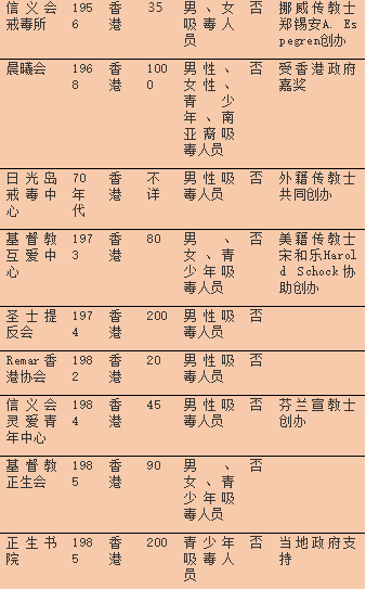 图三.png 图三.png