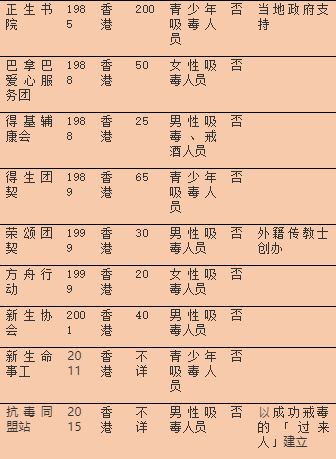 图四.png 图四.png