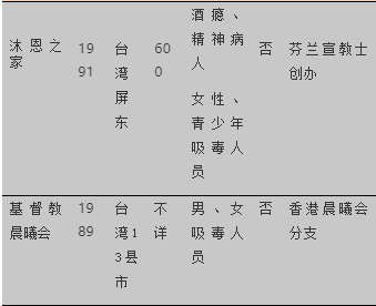 截图.png 截图.png