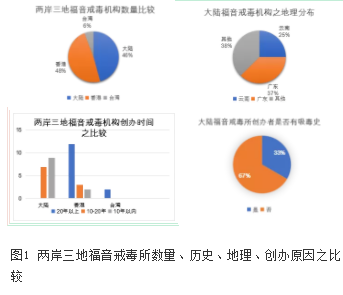 图六.png 图六.png