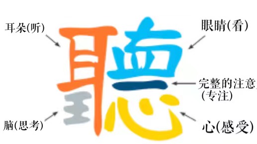 汉字听.jpg